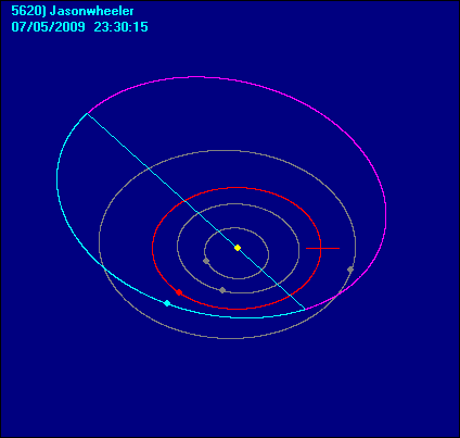 5620)%20Jasonwheeler_orbita.gif